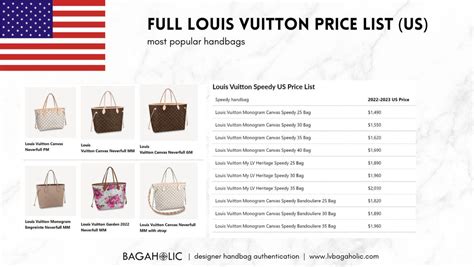 louis vuitton price list|Louis Vuitton price list 2022.